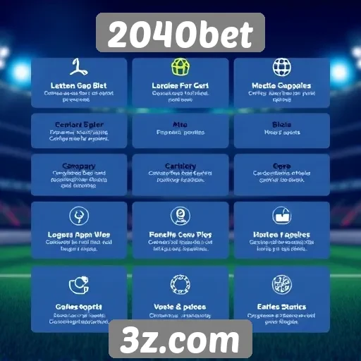 Características principais do site 2040bet