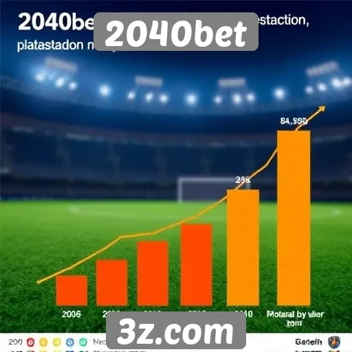 Estatísticas de usuários cadastrados no 2040bet